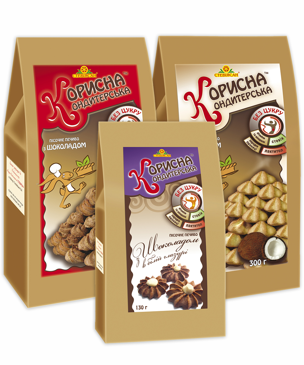 Набір «Шоколад & Кокос»